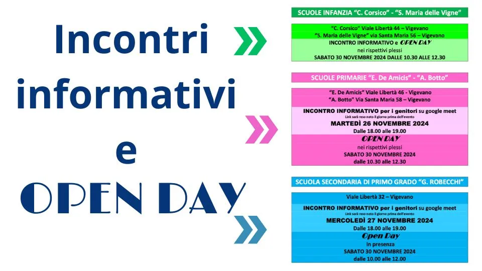 Open Day e incontri formativi 2024